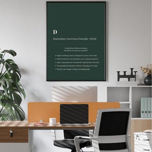 SOLID Principles Poster Set | Clean Code Reference, Software Design Wall Art (PDF) image 5
