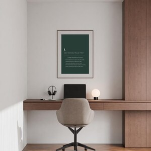 SOLID Principles Poster Set | Clean Code Reference, Software Design Wall Art (PDF) image 3