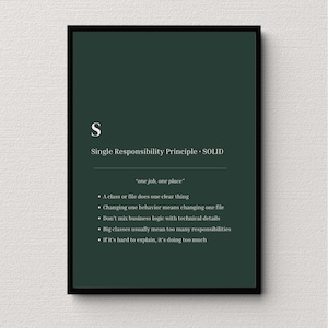 SOLID Principles Poster Set | Clean Code Reference, Software Design Wall Art (PDF)