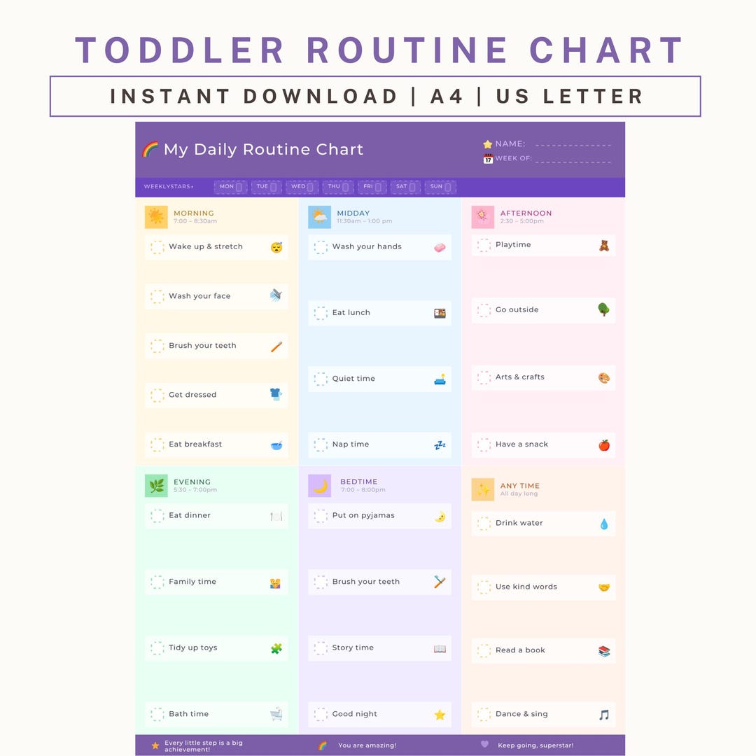 Ronaldo Daily Routine List.pdf Toddler Routine Chart Printable, Kids Daily Visual Schedule, Routine ...