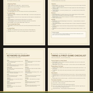 MTG Beginner Cheat Sheets Printable, How to Play Magic The Gathering, Turn Structure Keyword Glossary, Learn MTG PDF