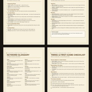 May include: Four beige informational sheets with dark brown text detailing card game rules. The sheets are titled The Turn, Combat Decoded, Keyword Glossary, and Timing & First-Game Checklist, providing structured guides on phases, combat, keywords, and game setup.