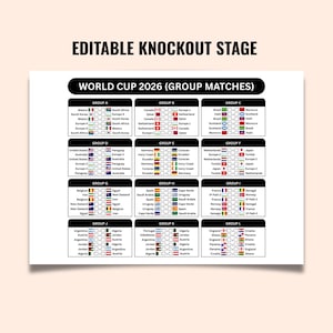 May include: A white chart with the text "EDITABLE KNOCKOUT STAGE" and "WORLD CUP 2026 (GROUP MATCHES)". The chart is divided into groups A through L, listing countries and their match details, with editable boxes for results.