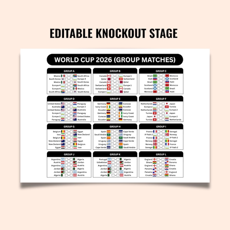 May include: A white chart with the text "EDITABLE KNOCKOUT STAGE" and "WORLD CUP 2026 (GROUP MATCHES)". The chart is divided into groups A through L, listing countries and their match details, with editable boxes for results.