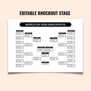 May include: A white and black knockout stage bracket for the World Cup 2026, with the text "EDITABLE KNOCKOUT STAGE" at the top. The bracket includes rounds, quarters, semi-finals, and a final, with spaces to fill in team names.