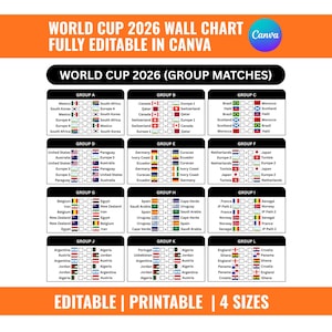 May include: A 2026 World Cup wall chart, fully editable in Canva. It shows group matches with team flags and details. The chart is available in 4 sizes and is editable and printable, ideal for football fans.