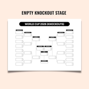 May include: A white tournament bracket for the World Cup 2026, labeled "EMPTY KNOCKOUT STAGE." The bracket includes rounds of 32 and 16, quarter-finals, semi-finals, and a final round. The text "WORLD CUP 2026 (KNOCKOUTS)" is at the top.