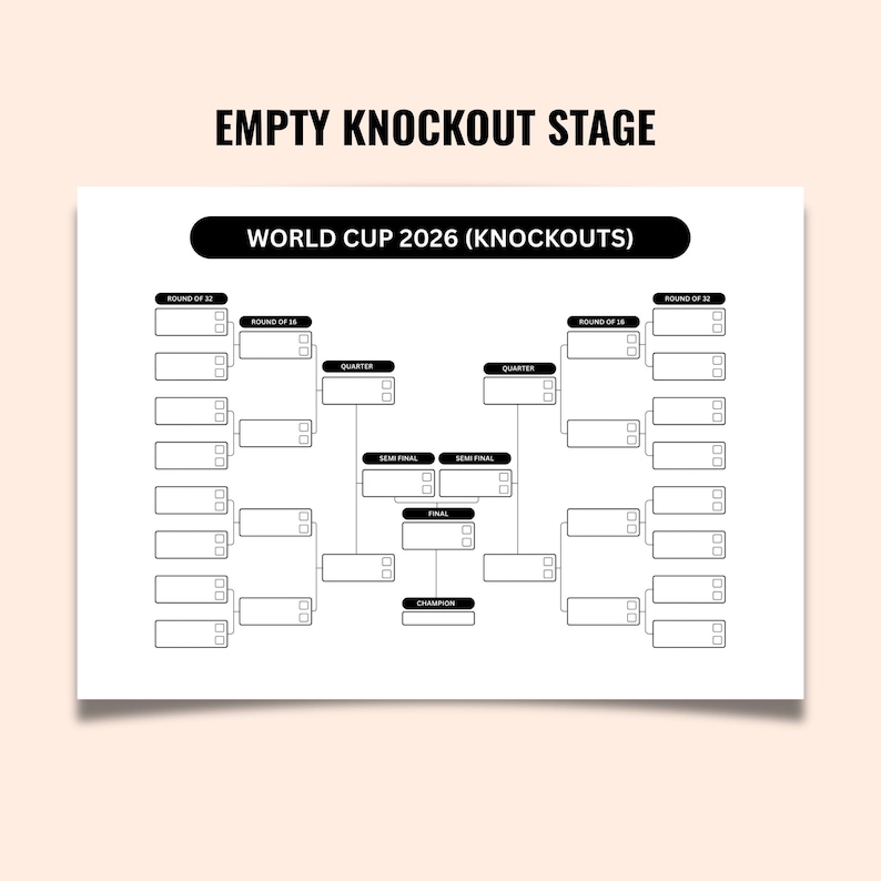 May include: A white tournament bracket for the World Cup 2026, labeled "EMPTY KNOCKOUT STAGE." The bracket includes rounds of 32 and 16, quarter-finals, semi-finals, and a final round. The text "WORLD CUP 2026 (KNOCKOUTS)" is at the top.