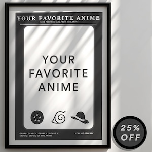 Custom Anime Poster Digital Art, Personalized Anime Themed Wall Poster, Made-to-Order Anime Design, Minimal Aesthetic Otaku Decor