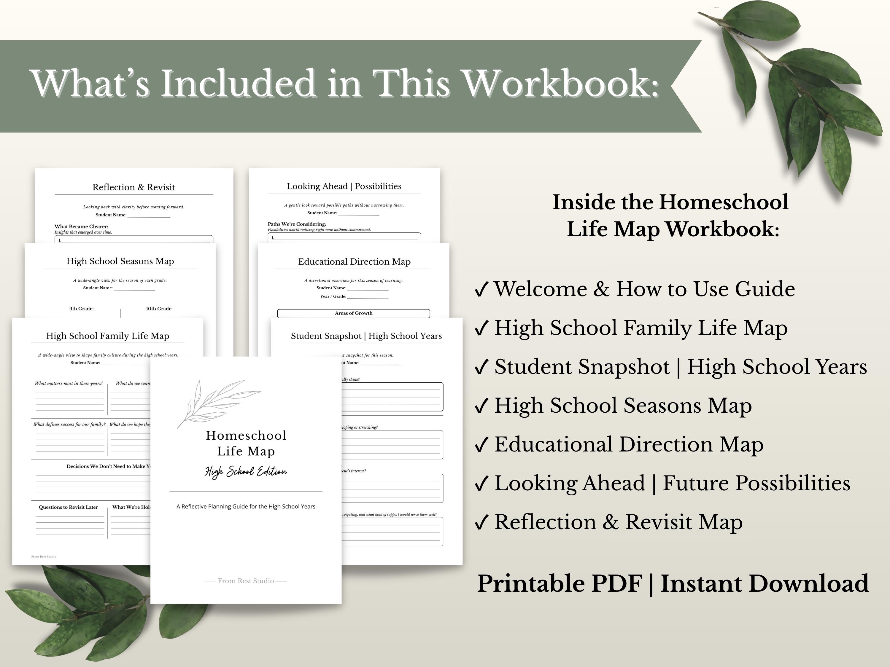 Homeschool High School Planner Workbook | Life Map Grades 9-12 (digital ...