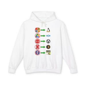 Digital Sovereignty Graphic Hoodie – Open Source Alternatives Sweatshirt