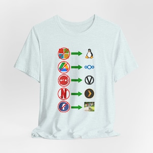 T-shirt met open source-alternatieven – T-shirt met digitale soevereiniteit en privacy