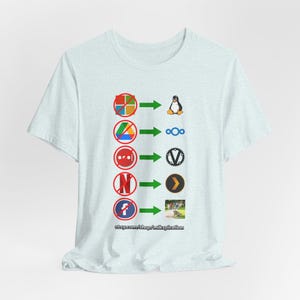 Take Back Your Digital Sovereignty - Digital Service Comparison Graphic Unisex T-Shirt | Open Source Alternatives Tee
