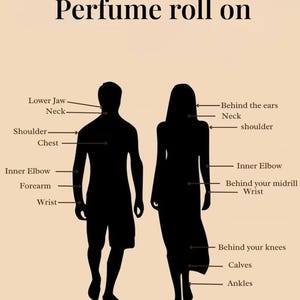 May include: An illustration showing where to apply perfume roll-on. The text reads "How to wear MDP's Perfume roll on." The image shows the application points on a male and female silhouette, including the neck, wrists, and behind the knees.