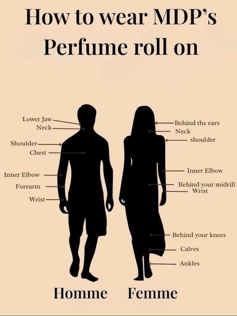 May include: An illustration showing where to apply perfume roll-on. The text reads "How to wear MDP's Perfume roll on." The image shows the application points on a male and female silhouette, including the neck, wrists, and behind the knees.
