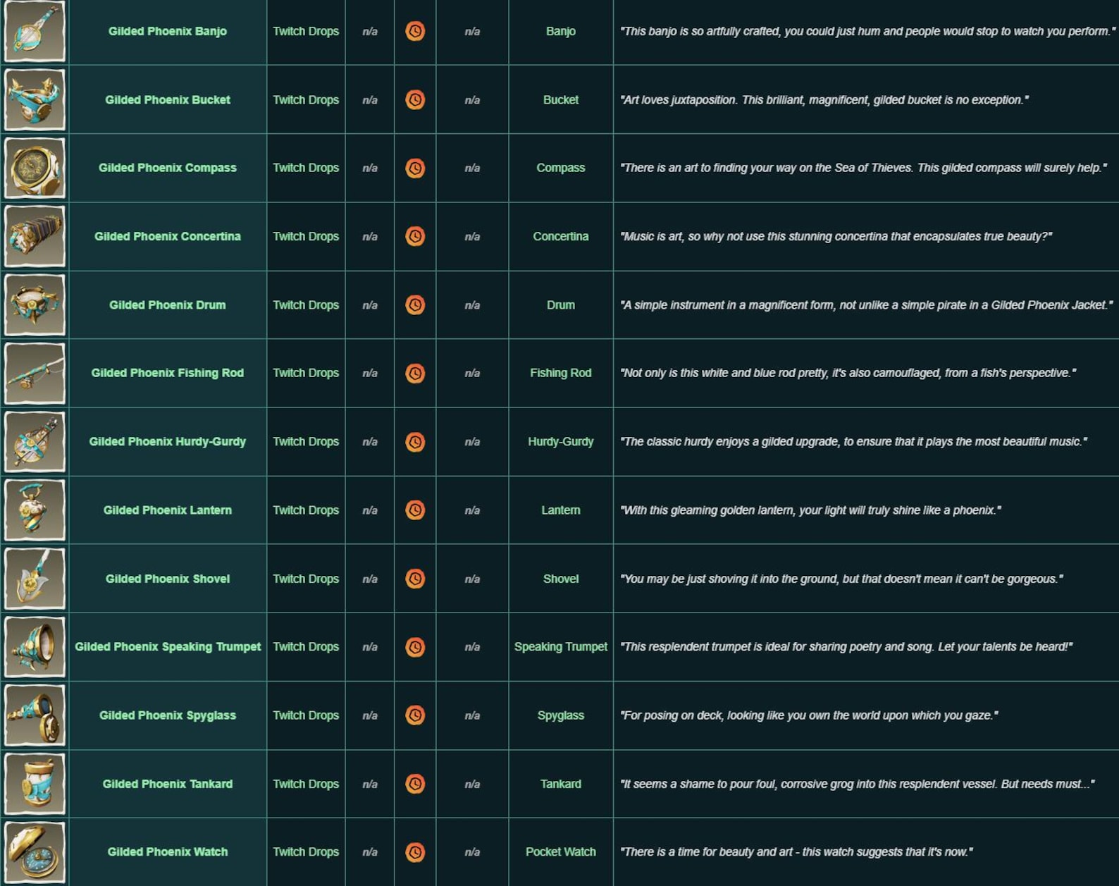 Seas of thieves|Vergoldeter Phoenix Set Ausrüstung & emote | siehe ...