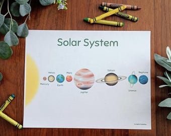 Puede incluir: Un póster educativo blanco titulado Solar System que presenta un sol amarillo a la izquierda seguido de ilustraciones de Mercurio, Venus, Tierra, Marte, Júpiter, Saturno, Urano y Neptuno en orden, con crayones esparcidos por los bordes.