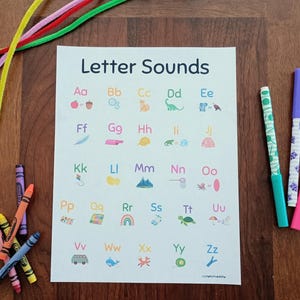 Op de afbeelding: Een witte educatieve poster met de titel Letter Sounds met het alfabet en kleurrijke illustraties bij elke letter, omringd door verschillende veelkleurige pijpenragers, een kleine groep kleurpotloden en drie stiften met patronen.