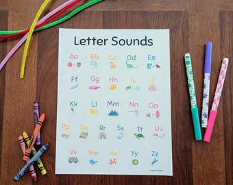 Puede incluir: Un póster educativo blanco titulado Letter Sounds que muestra el alfabeto con ilustraciones coloridas para cada letra, rodeado de varios limpiapipas multicolores, un pequeño grupo de crayones y tres marcadores con patrones.