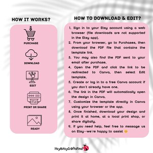 May include: A pink infographic detailing the steps to download and edit a template. The image includes the text "HOW IT WORKS?" and "HOW TO DOWNLOAD & EDIT?" with numbered instructions. The steps involve purchasing, downloading, editing, printing, and sharing a design.