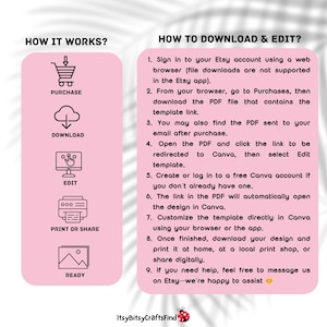 May include: A pink informational graphic with black text and icons explaining how to purchase, download, and edit a digital template. The left side shows five steps with icons, while the right side lists nine numbered instructions for Canva.