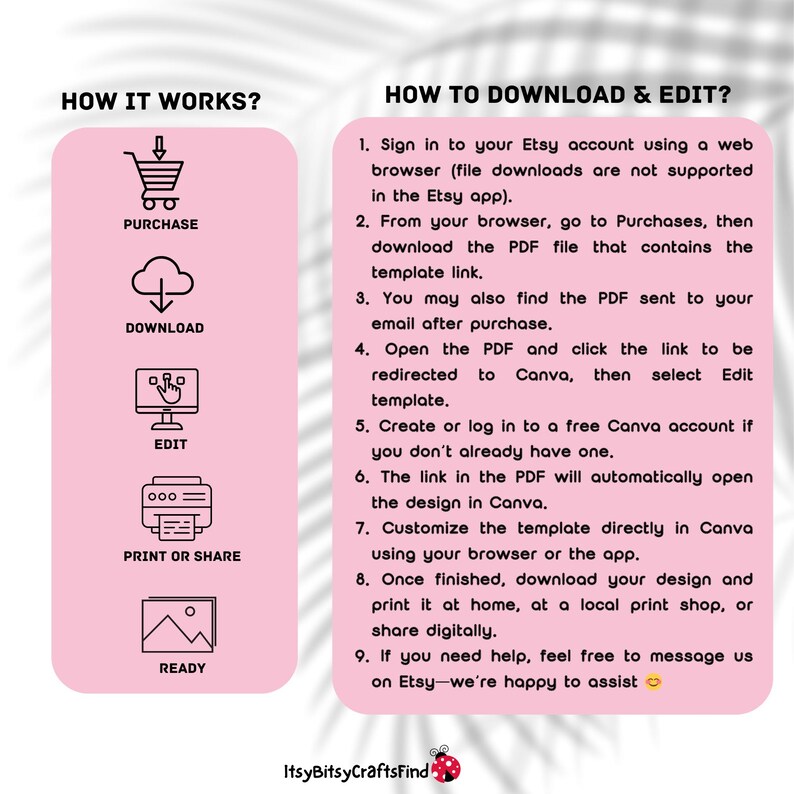 May include: A pink informational graphic with black text and icons explaining how to purchase, download, and edit a digital template. The left side shows five steps with icons, while the right side lists nine numbered instructions for Canva.