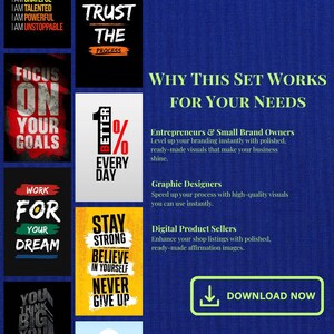 May include: A collection of motivational posters with phrases like "Trust the Process" and "Focus on Your Goals." The posters are in various colors and fonts, with a blue background. Text on the right side explains the set's benefits for entrepreneurs, designers, and digital sellers.