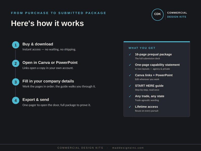 Modelo de Declaração de Capacidade do Contratante, Pacote de Pré-qualificação para Subcontratados, Editável em Canva e PowerPoint, Download Imediato imagem 4