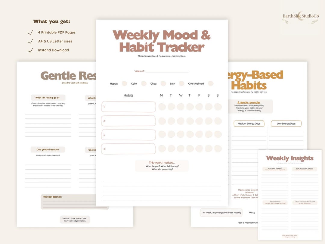 ADHD Habit Tracker Bundle | Gentle Weekly Mood, Energy & Reset Planner ...