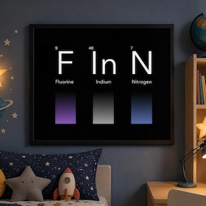May include: A black framed wall art print featuring the chemical symbols F, In, and N for Fluorine, Indium, and Nitrogen. Each symbol is paired with its atomic number and a vertical colour gradient block in purple, grey, and blue respectively.