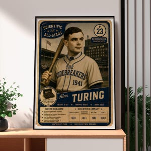 May include: A vintage-style poster featuring Alan Turing in a baseball uniform with the text The Codebreakers 1941. The design includes a scoreboard, an Enigma machine illustration, and career statistics with the text Scientific All-Stars.