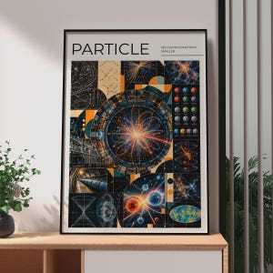 May include: A vertical poster titled PARTICLE WE FOUND SOMETHING SMALLER featuring a collage of physics imagery including a large circular particle accelerator, subatomic collision diagrams, a grid of coloured particle icons, and tunnel views.