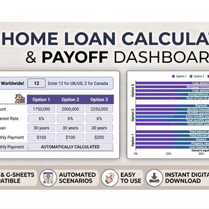 Automated Mortgage Calculator Google Sheets | Home Loan Amortization Schedule Spreadsheet | House Hunting Tracker | Extra Payment Calculator
