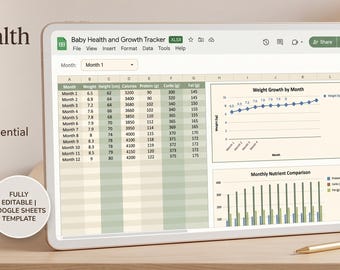 Seguimiento automatizado del crecimiento del bebé / Registro de salud del recién nacido en Google Sheets / Seguimiento diario del bebé / Seguimiento de la alimentación / Panel de hitos del bebé