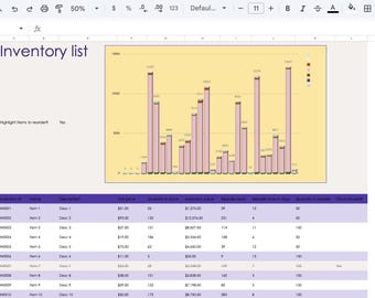 Rastreador de ventas de inventario automatizado / Gestor de inventario para pequeñas empresas con Google Sheets