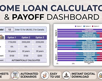 Calculadora automática de hipotecas en Google Sheets / Hoja de cálculo para el plan de amortización de préstamos hipotecarios / Rastreador de búsqueda de vivienda / Calculadora de pagos adicionales
