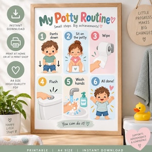 Op de afbeelding: Een ingelijste educatieve poster getiteld My Potty Routine met zes genummerde stappen geïllustreerd met stripfiguren. De stappen omvatten pants down, sit on the potty, wipe, flush, wash hands, all done en de tekst You can do it!