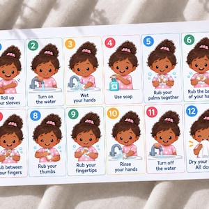 Kids Hand Washing Routine Chart | Visual Steps for Toddlers (instant ...