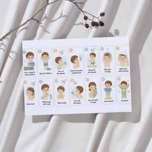 Könnte beinhalten: Ein weißes, rechteckiges Hinweisschild mit vierzehn nummerierten Cartoon-Illustrationen, die die Schritte zum Duschen zeigen. Jedes Feld enthält eine kleine Figur und Textbeschriftungen von Get a towel bis All done.