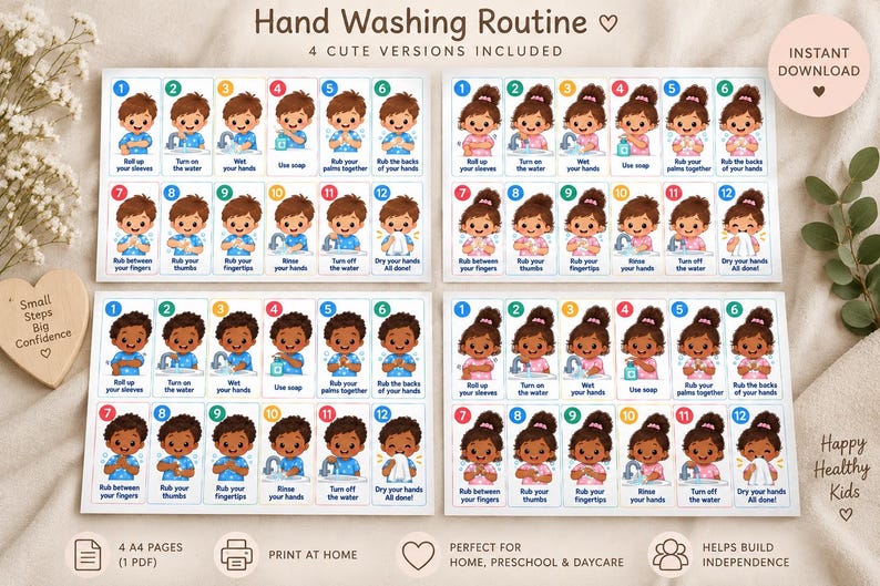 Kids Hand Washing Routine Chart | Visual Steps for Toddlers (instant ...