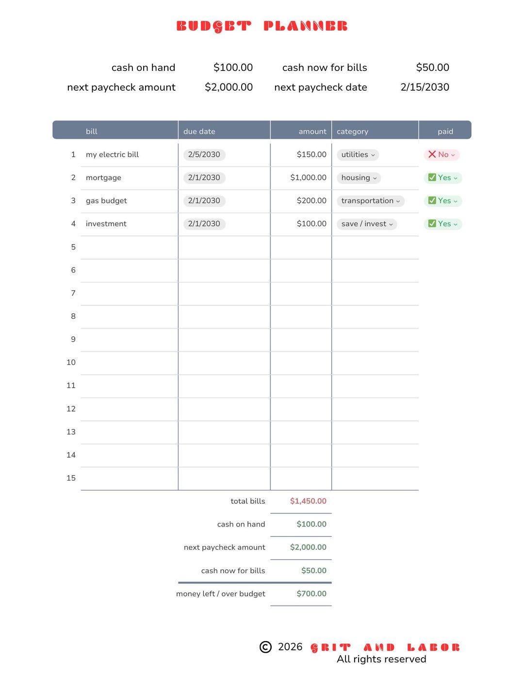 Epa Fillable Budget Form.pdf Fillable Budget Planner & Tracker PDF | Simple Monthly Bills Form - Etsy