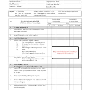 Pode incluir: Um documento em preto e branco intitulado "NursingCore CompetencyAssessment - Hand Hygiene". O documento inclui seções para informações do hospital, padrões de desempenho e avaliação de competências. É projetado para suporte educacional e clínico.
