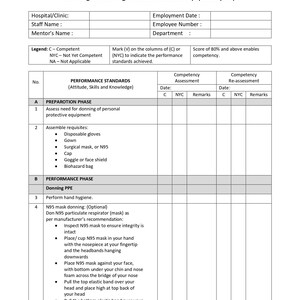 May include: A white document titled "Nursing Core Competency Assessment" with instructions for donning and doffing Personal Protective Equipment (PPE). Includes sections for hospital information, performance standards, and assessment dates.