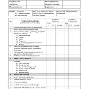 Nursing Competency assessment- Intramascular(IM) preparation and administration. PDF (Non-editable).
