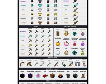Minecraft: tutti gli oggetti PVP in formato PDF - Guida per principianti Java e Bedrock.