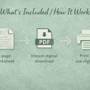 Pode incluir: Infogr&aacute;fico mostrando o processo de download digital. Apresenta uma folha de trabalho de 1 p&aacute;gina, um &iacute;cone PDF e um &iacute;cone de impressora, com o texto "O que est&aacute; inclu&iacute;do / Como funciona".