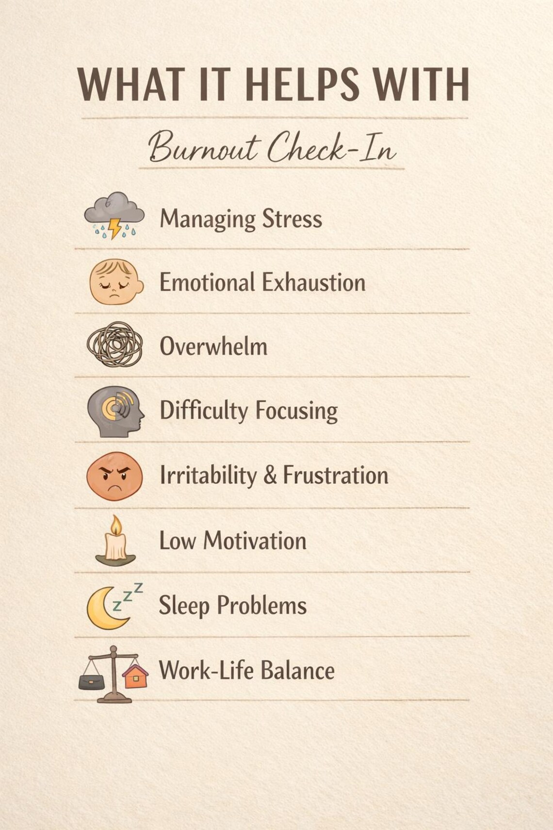 Self Check Worksheet Burnout Self-check Worksheet | 2-page Mental Health Check-in | Stress ...