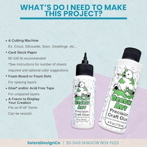 Puede incluir: Se muestran dos botellas de "BEARLY ART Precision Craft Glue". Las botellas blancas tienen tapas negras y una ilustraci&oacute;n de oso verde y blanco. El texto "WHAT'S DO I NEED TO MAKE THIS PROJECT?" est&aacute; en la parte superior, con una lista de materiales requeridos.