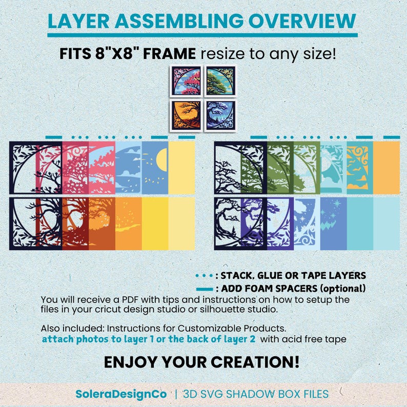 Puede incluir: Una imagen que muestra una descripci&oacute;n general del ensamblaje de un proyecto de arte en capas, con el texto "LAYER ASSEMBLING OVERVIEW" y "FITS 8"X8" FRAME resize to any size!". Se muestran ejemplos de dise&ntilde;os en capas, con &aacute;rboles y paisajes.