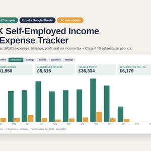 May include: A digital dashboard for UK self-employed income and expense tracking for the 2026-27 tax year. It features a bar chart displaying monthly income in dark green and expenses in orange, with summary boxes for business income, expenses, taxable profit, and tax estimates in pounds.